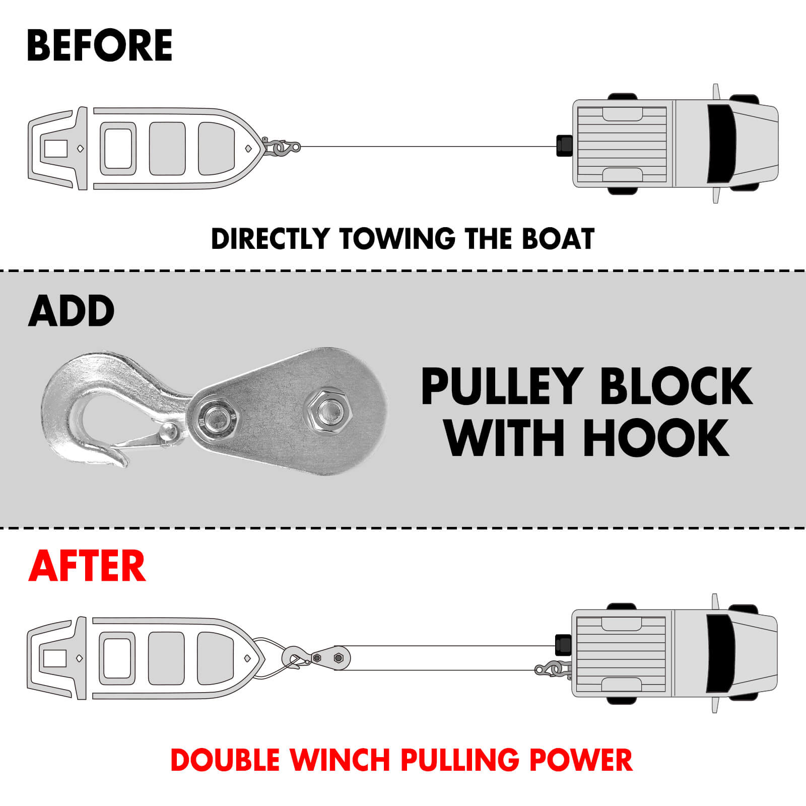 X-BULL 12V Electric Boat Winch 5000LBS Portable Wireless Remote Trailer Winch Steel Cable 9