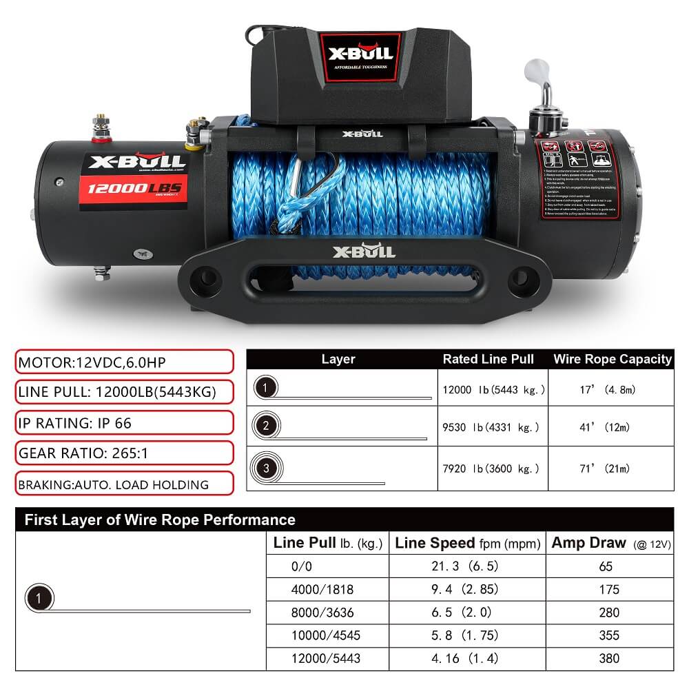 X-BULL Electric Winch 12V 12000LBS Synthetic Rope Wireless remote 4WD 4X4 Car Trailer 3