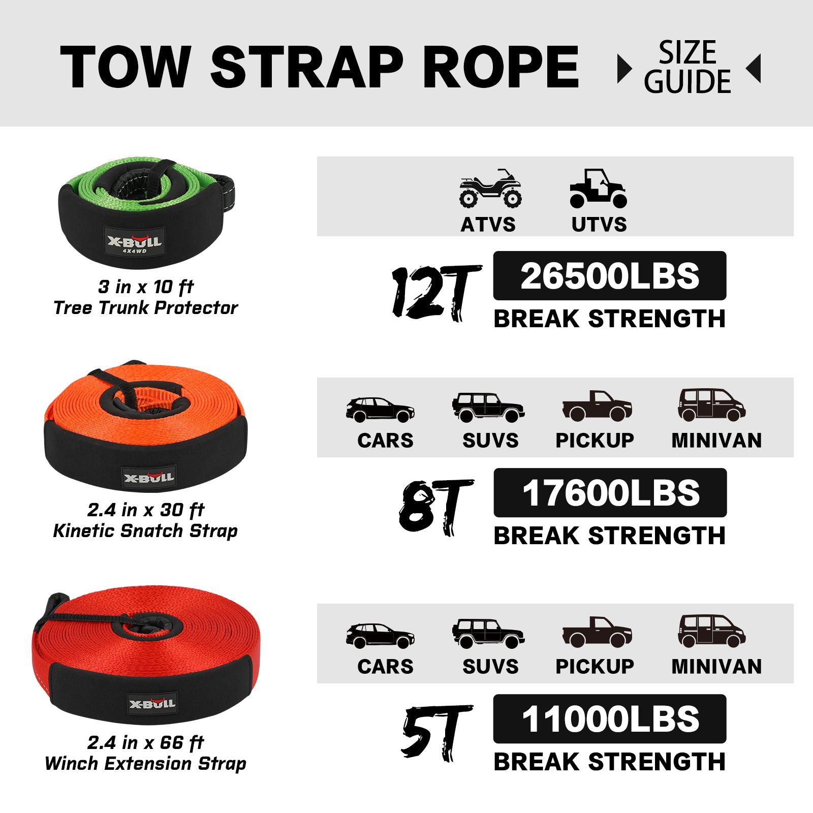 X-BULL 4WD Winch Recovery Kit 12Pcs Recovery Tracks Snatch Strap Soft Shackles Recovery Ring 3