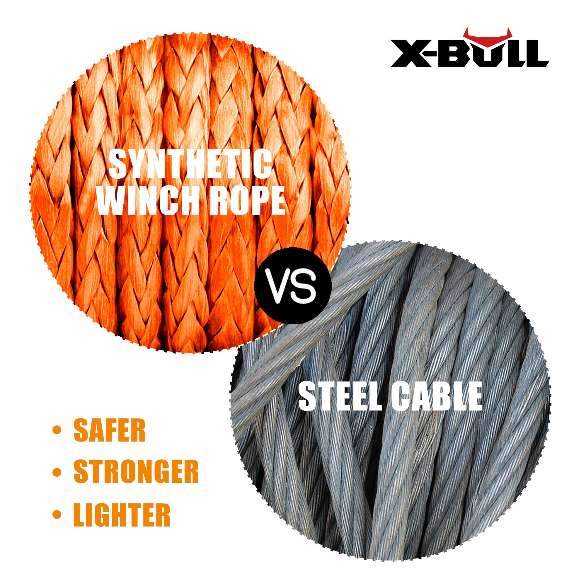 X-BULL Winch Rope Dyneema Synthetic Rope 5.5mm x 13m Tow Recovery Offroad 4wd 5