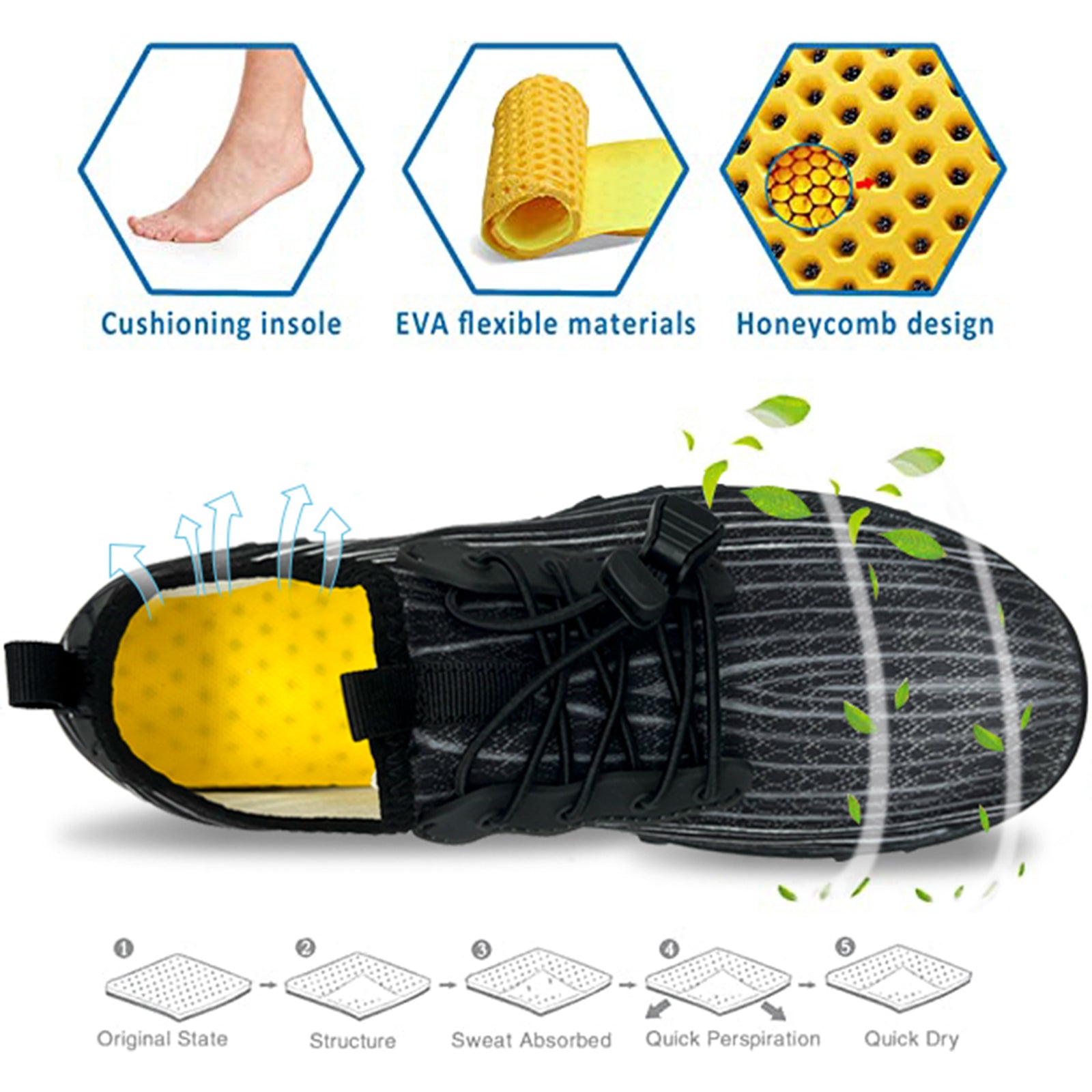 Water Shoes for Men and Women Soft Breathable Slip-on Aqua Shoes Aqua Socks for Swim Beach Pool Surf Yoga (Black Size US 8.5) 5