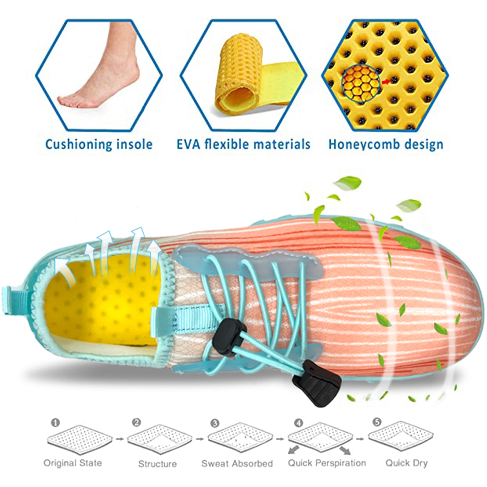 Water Shoes for Men and Women Soft Breathable Slip-on Aqua Shoes Aqua Socks for Swim Beach Pool Surf Yoga (Orange Size US 7) 5