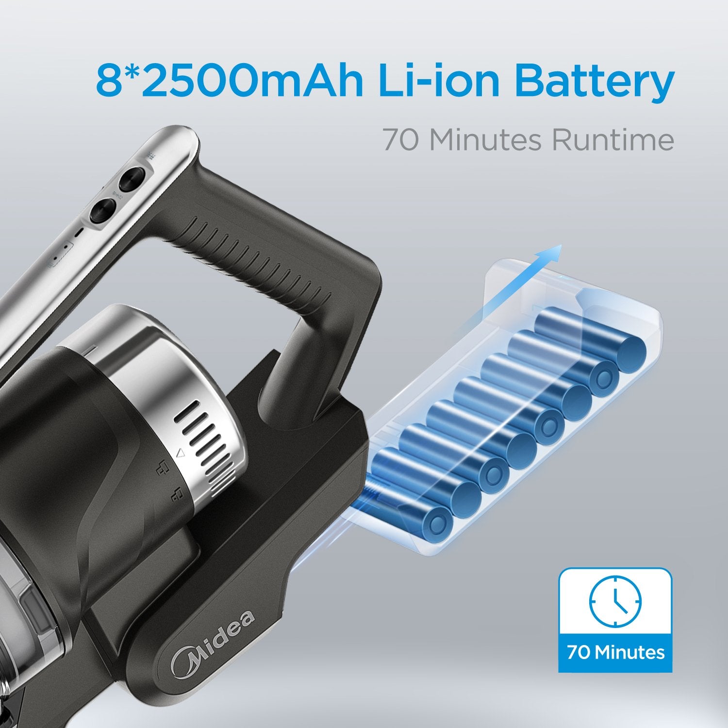 Midea P7 BLDC Stick Vacuum | Flexi Tube 9