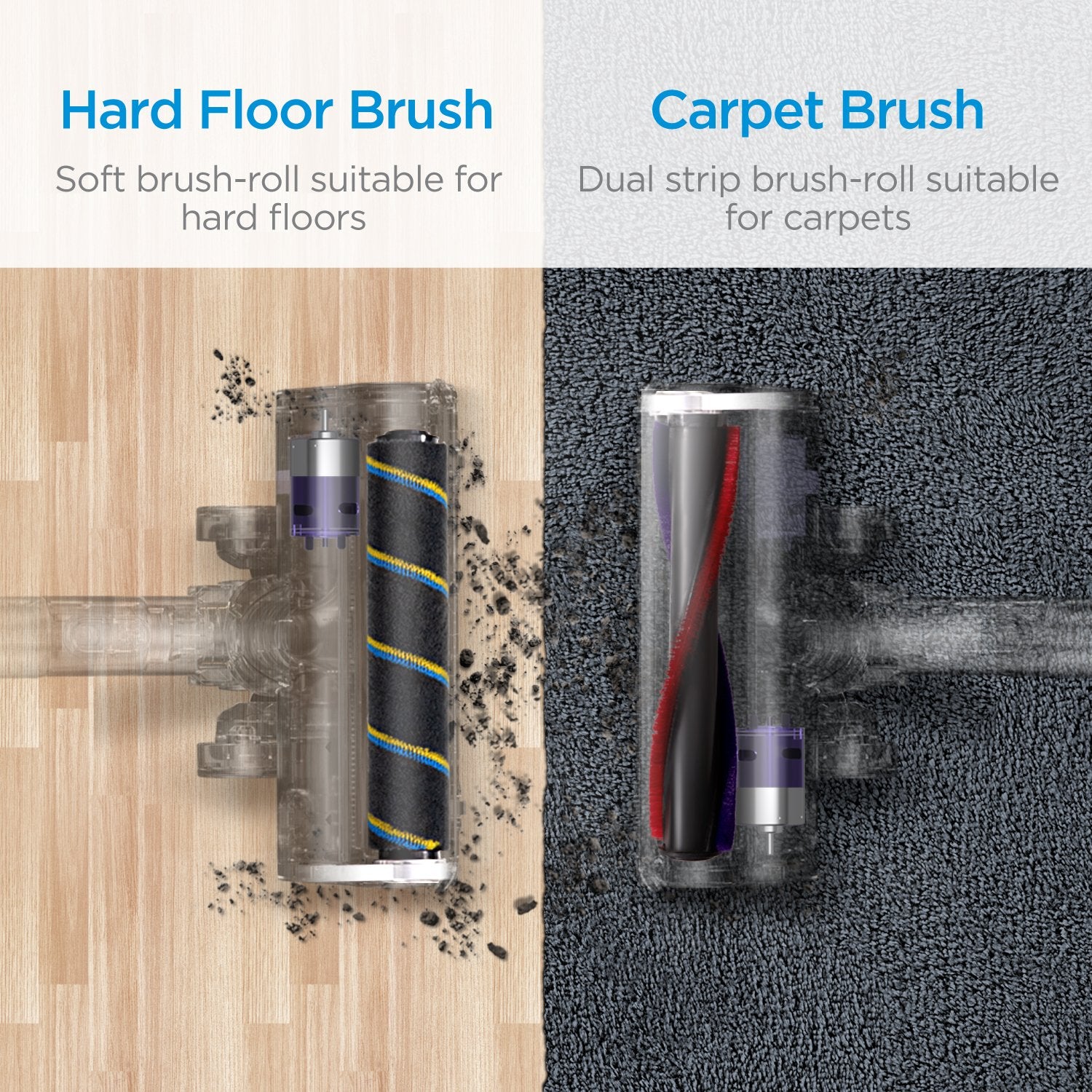 Midea P7 BLDC Stick Vacuum | Flexi Tube 10