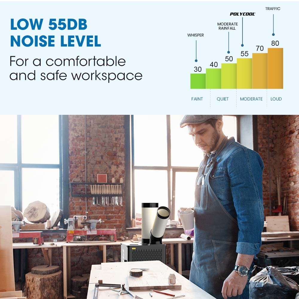 POLYCOOL 2.7kW Portable Industrial Spot Cooler 7
