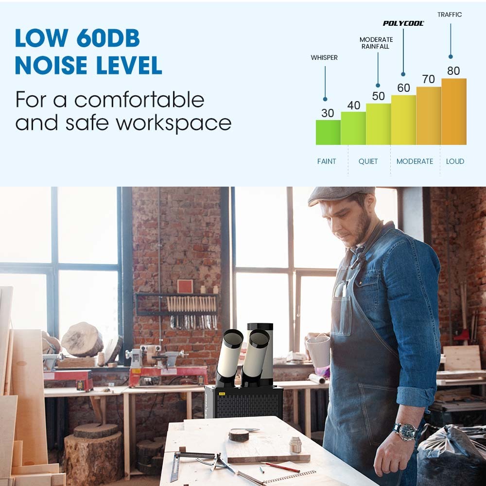 POLYCOOL 4.5kW Portable Industrial Spot Cooler, with Twin Cooling Ducts, 15A Plug 6