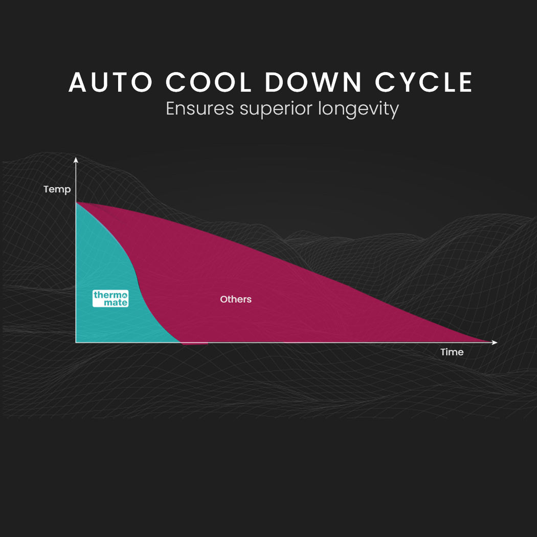 Thermomate Diesel Heater 12V 5kW Caravan Tank Remote Camper Trailer Van Air Motorhome RV Parking 6