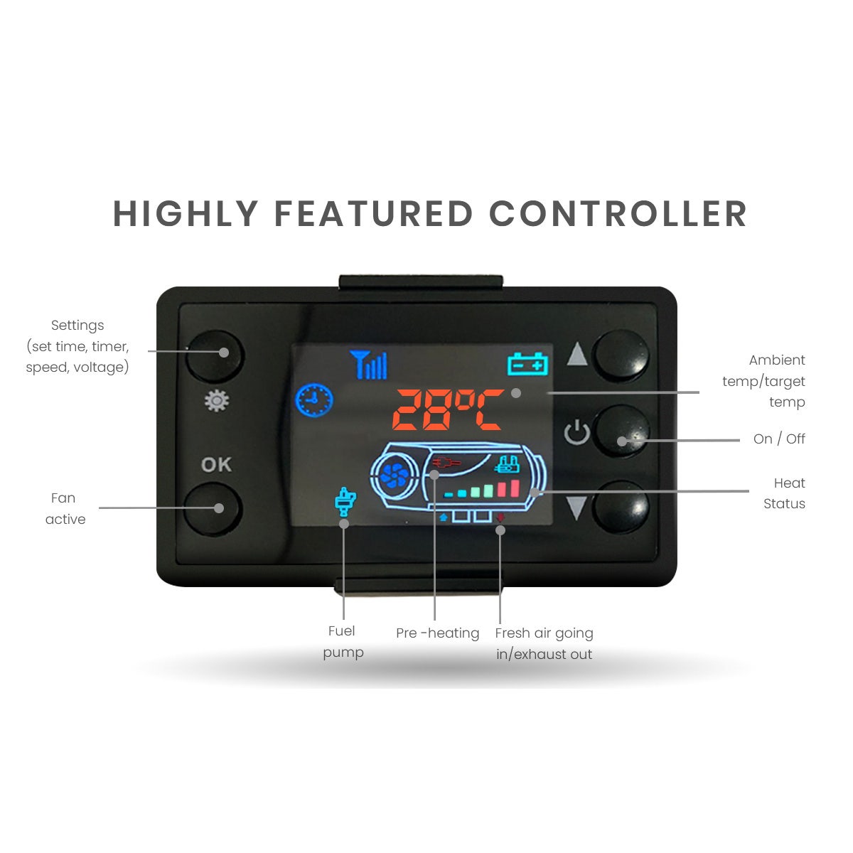 Diesel Heater 12V Caravan Camper Trailer Van Air Motorhome 5kW Volt Parking RV 8