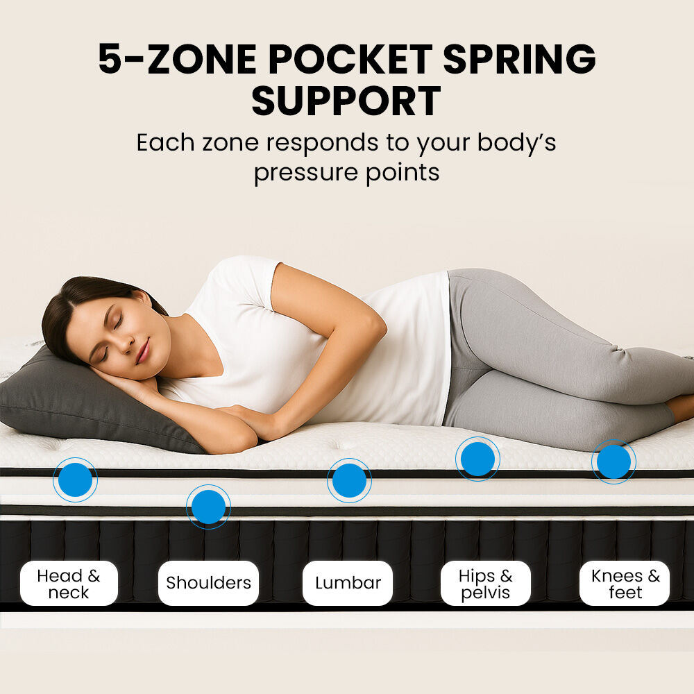 KINGSTON SLUMBER RelaxMax 31cm Single Mattress, Medium, Euro Top, 5-Zone, Pocket Spring, Knitted Fabric 3