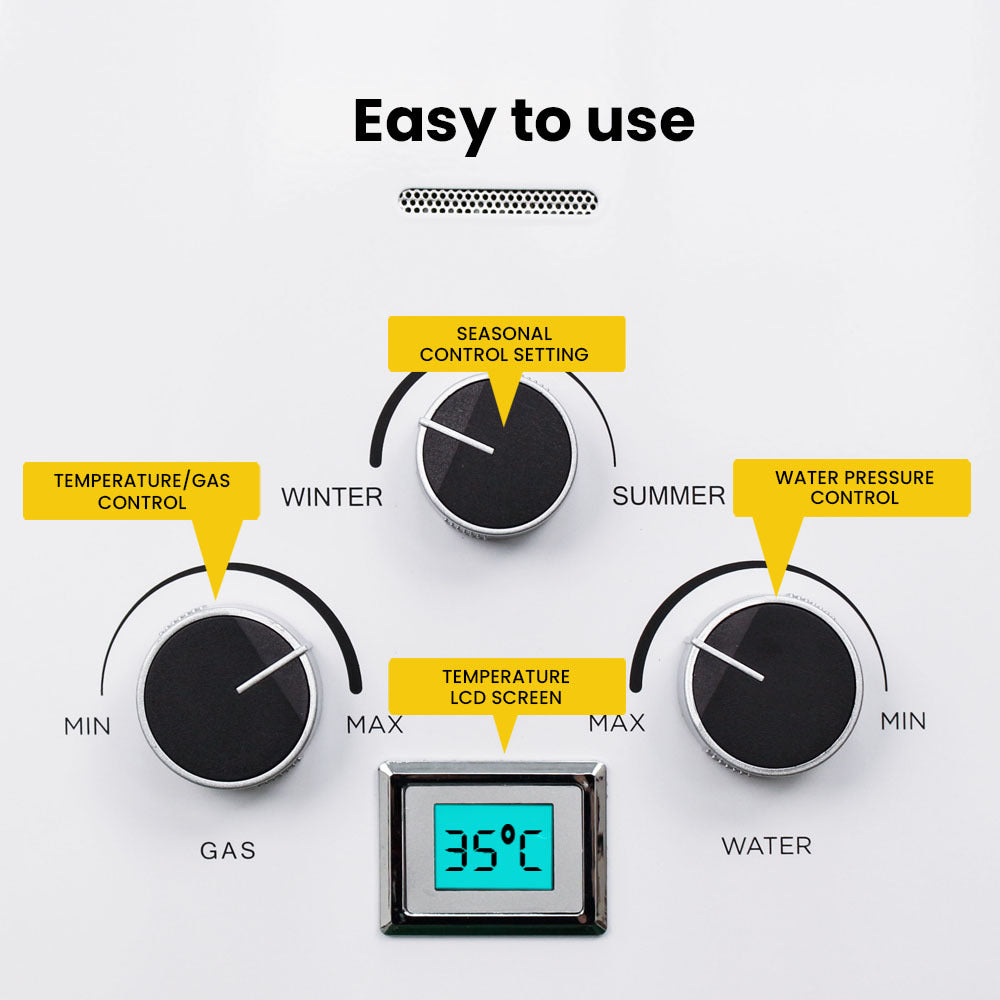 Thermomate Portable Gas Outdoor Camping Hot Water Heater System, with 12V Pump, Shower Head, White 4