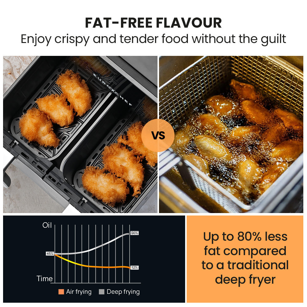 EuroChef 9L Dual Zone Air Fryer, Electric Digital Airfryer Twin Drawers, Black/Silver 6