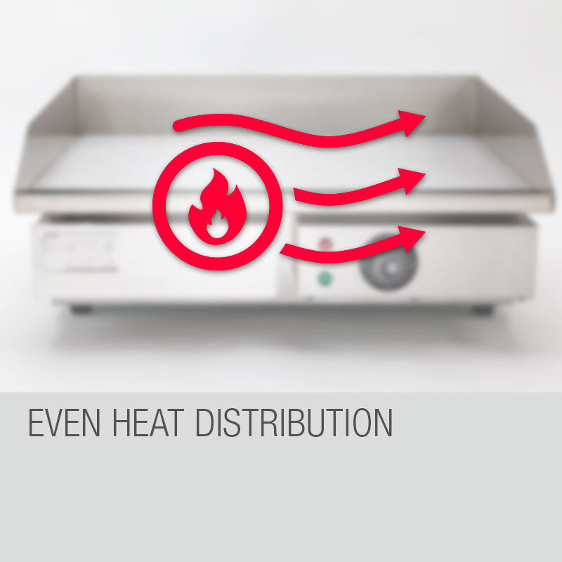THERMOMATE Electric Griddle Grill BBQ Hot Plate Commercial Stainless Steel 8