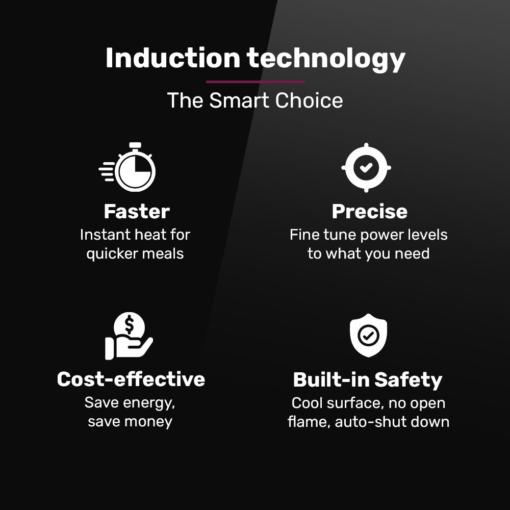 EUROCHEF Double Induction Cooktop, 9 Heat Levels, Fast Electric Portable Cooker, Touch Controls, Standard 10A Power Plug 8