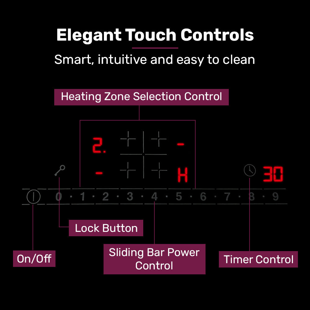 EuroChef 60cm 4 Zone Induction Cooktop, 6800W Electric, Touch Controls 3