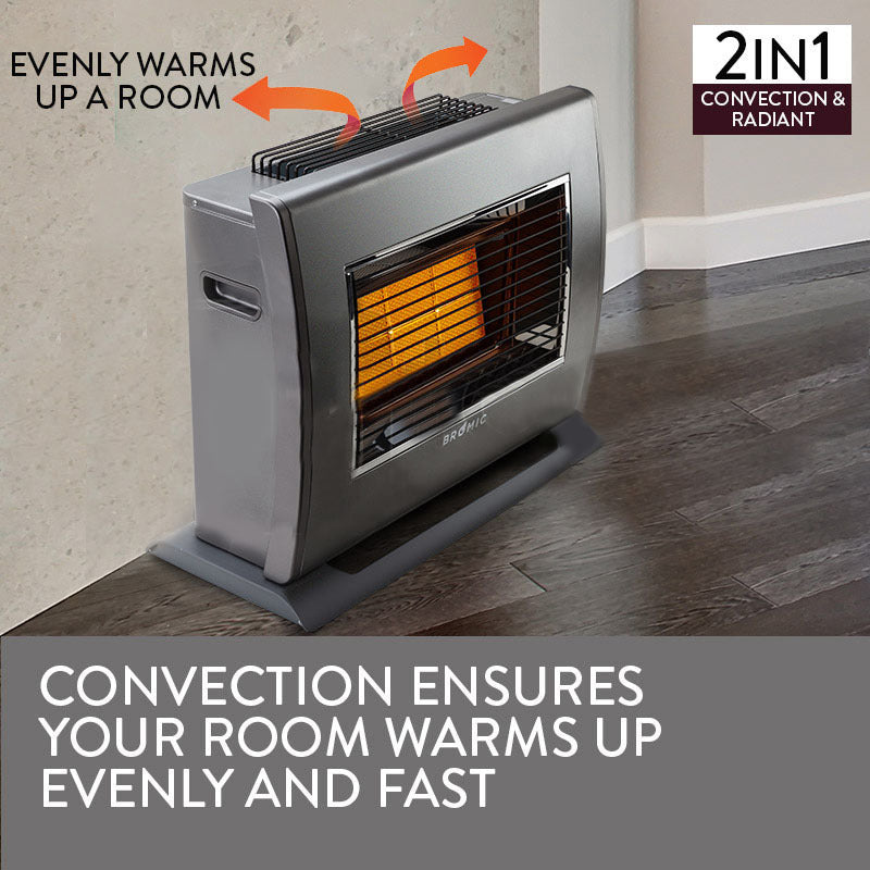 BROMIC Supaheat II Natural Gas Indoor Room Heater Portable Floor Flueless 5