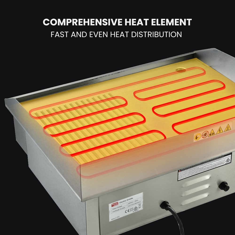 THERMOMATE Commercial Electric Griddle TH-G04, 2400W 55x35cm Half Ribbed Surface 4