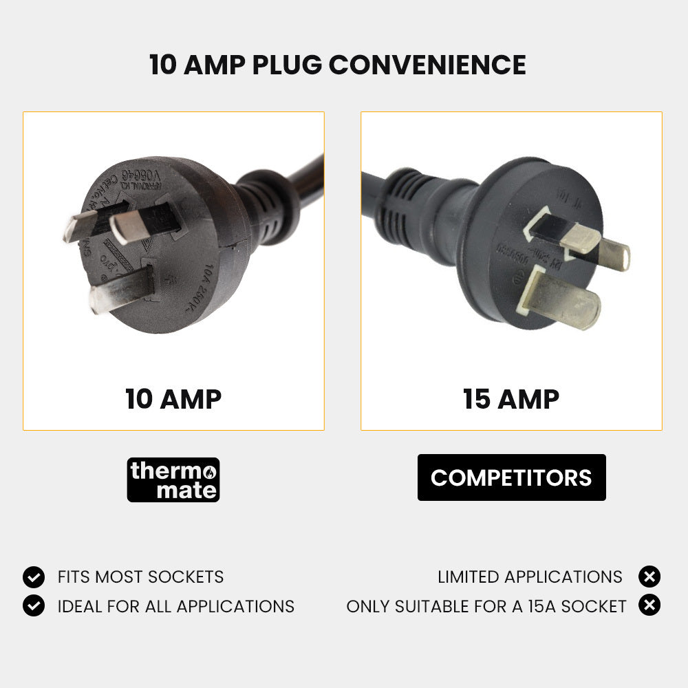 THERMOMATE Commercial Electric Griddle TH-G04, 2400W 55x35cm Half Ribbed Surface 5