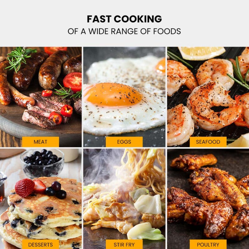 THERMOMATE Commercial Electric Griddle TH-G06, 4400W 73x40cm Half Ribbed Dual Surface 10