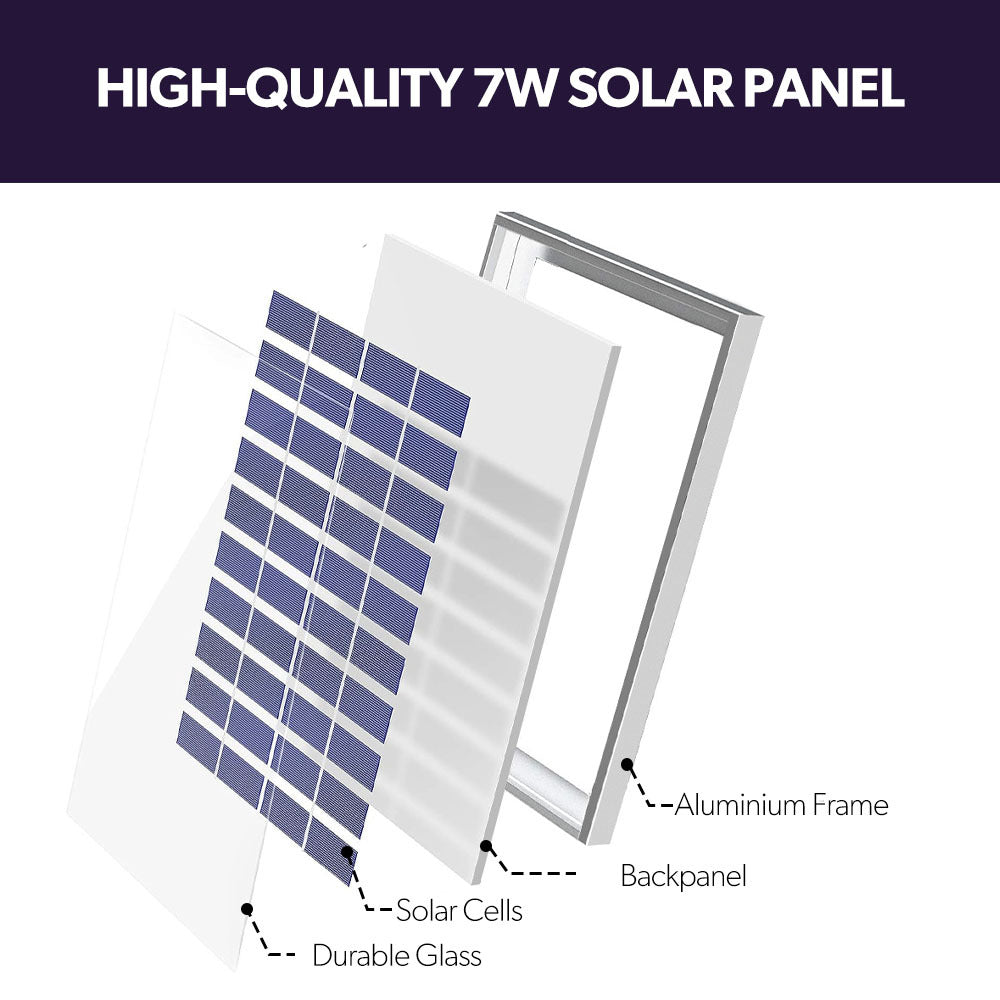 Protege Hi-Flow Water Feature Fountain Pond Pump, w/ Solar Panel, Lithium Battery, Remote Control, Nozzle kit 5