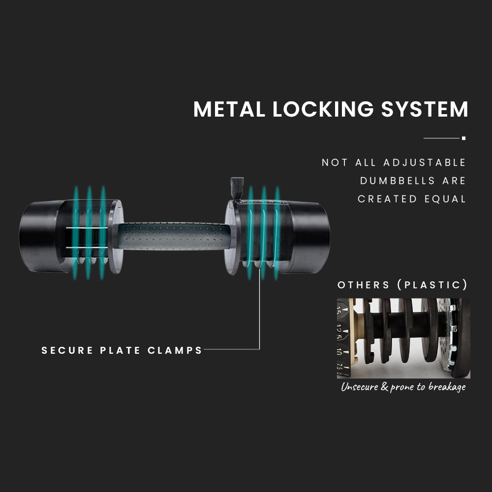 ATIVAFIT 12.5kg Adjustable Weight Dumbbell, for Home Gym Fitness Training 5