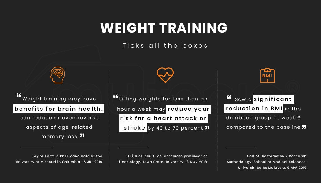 ATIVAFIT 2x Adjustable Dumbbell Set Weights Dumbbells Home Gym Interchangeable