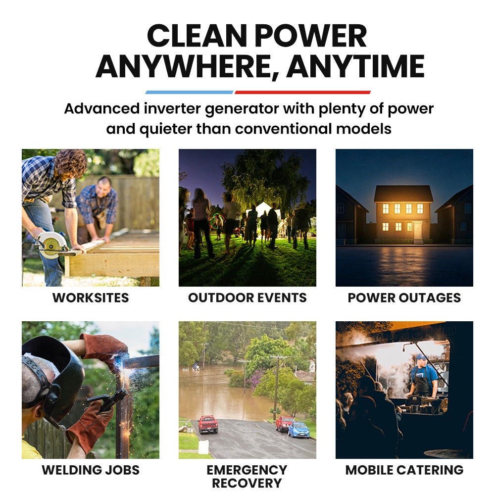 GENPOWER 3.6kW Peak 3.2kW Open Frame Inverter Generator, 2x15A, 11L Tank, Portable, Backup 3