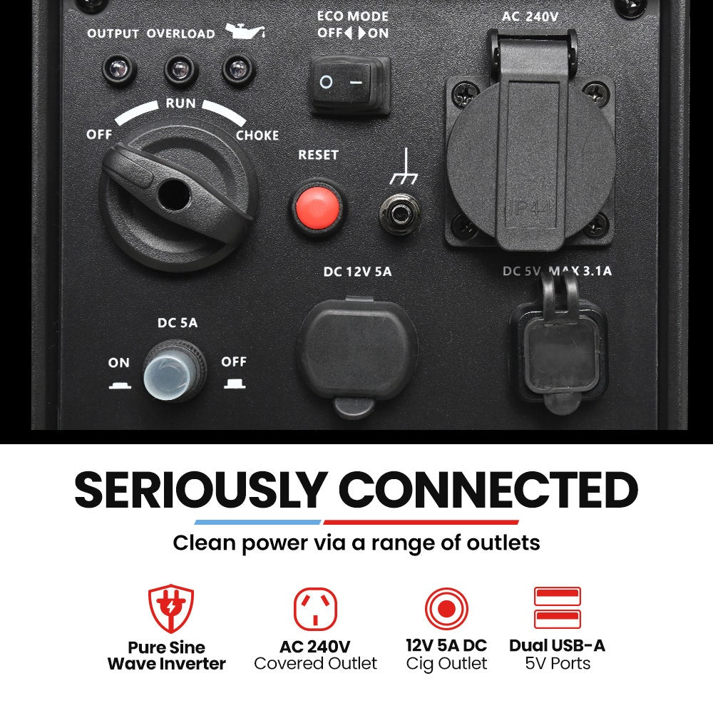 GENPOWER 1.2kW Peak 1.0kW Inverter Generator, Portable Lightweight Camping 4