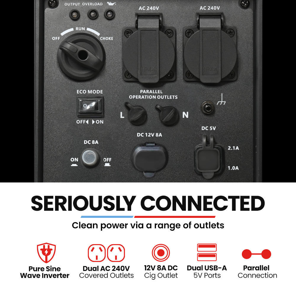 GENPOWER 2.3kW Peak 1.8kW Inverter Generator, 2x15A, 12V, USB, Portable, Petrol, Camping, Home Backup 4