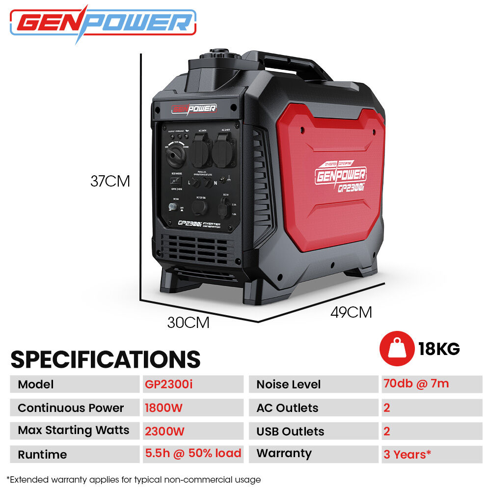 GENPOWER 2.3kW Peak 1.8kW Inverter Generator, 2x15A, 12V, USB, Portable, Petrol, Camping, Home Backup 8