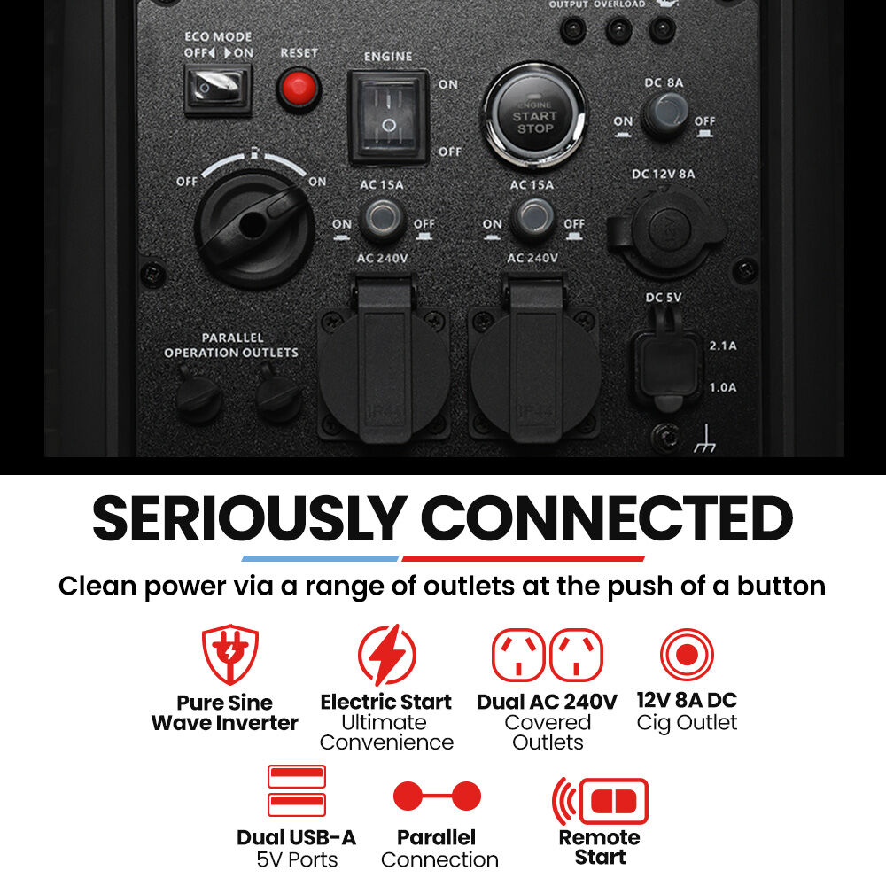 GENPOWER 4.7kW Peak 3.8kW Inverter Generator, Push Button & Remote Start, Portable w/ Wheels, Camping, Backup, Mobile A/C 4