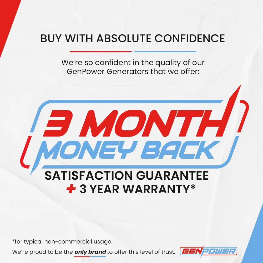 GENPOWER 4.7kW Peak 3.8kW Inverter Generator, Push Button & Remote Start, Portable w/ Wheels, Camping, Backup, Mobile A/C 6