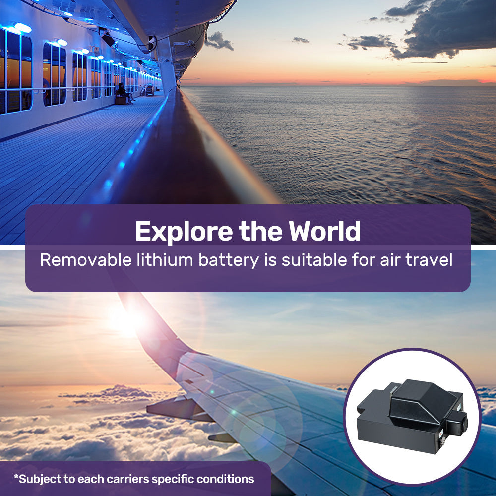 EQUIPMED Ultra-Lightweight Folding Electric Mobility Scooter, 19kg with Battery Removed, 120kg Capacity, Long Range, Brushless Motor, Portable 7