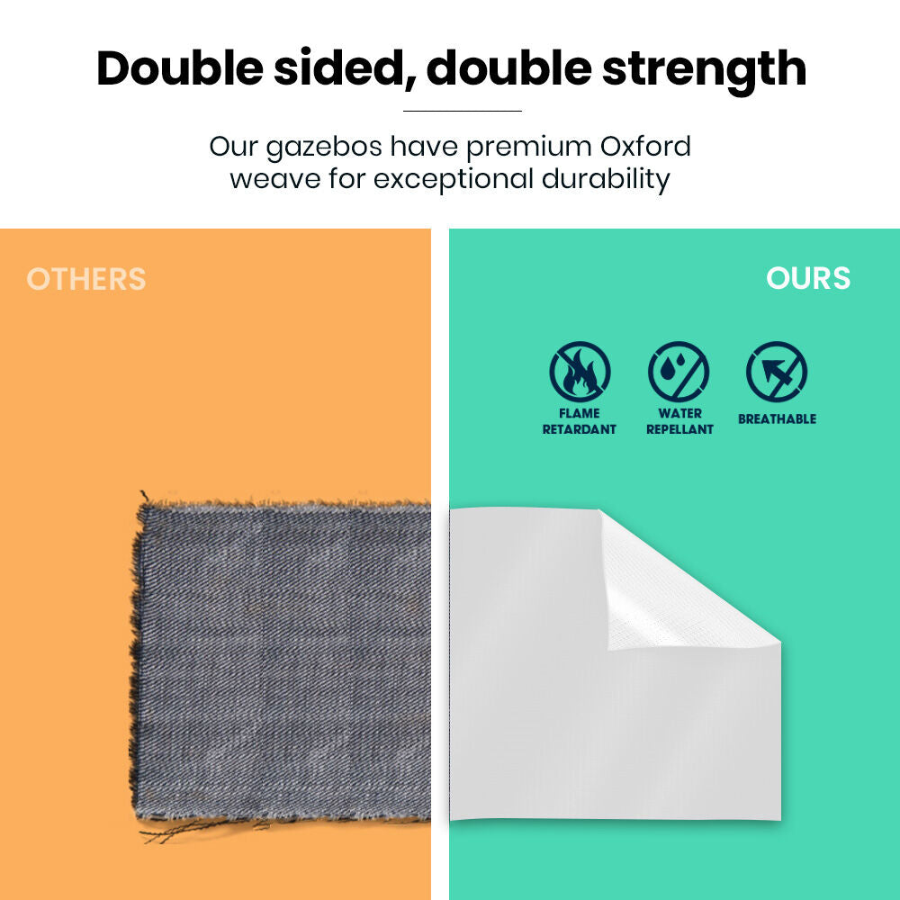 RED TRACK 3x Side Walls for 2.2x3.6m Gazebo, White 3