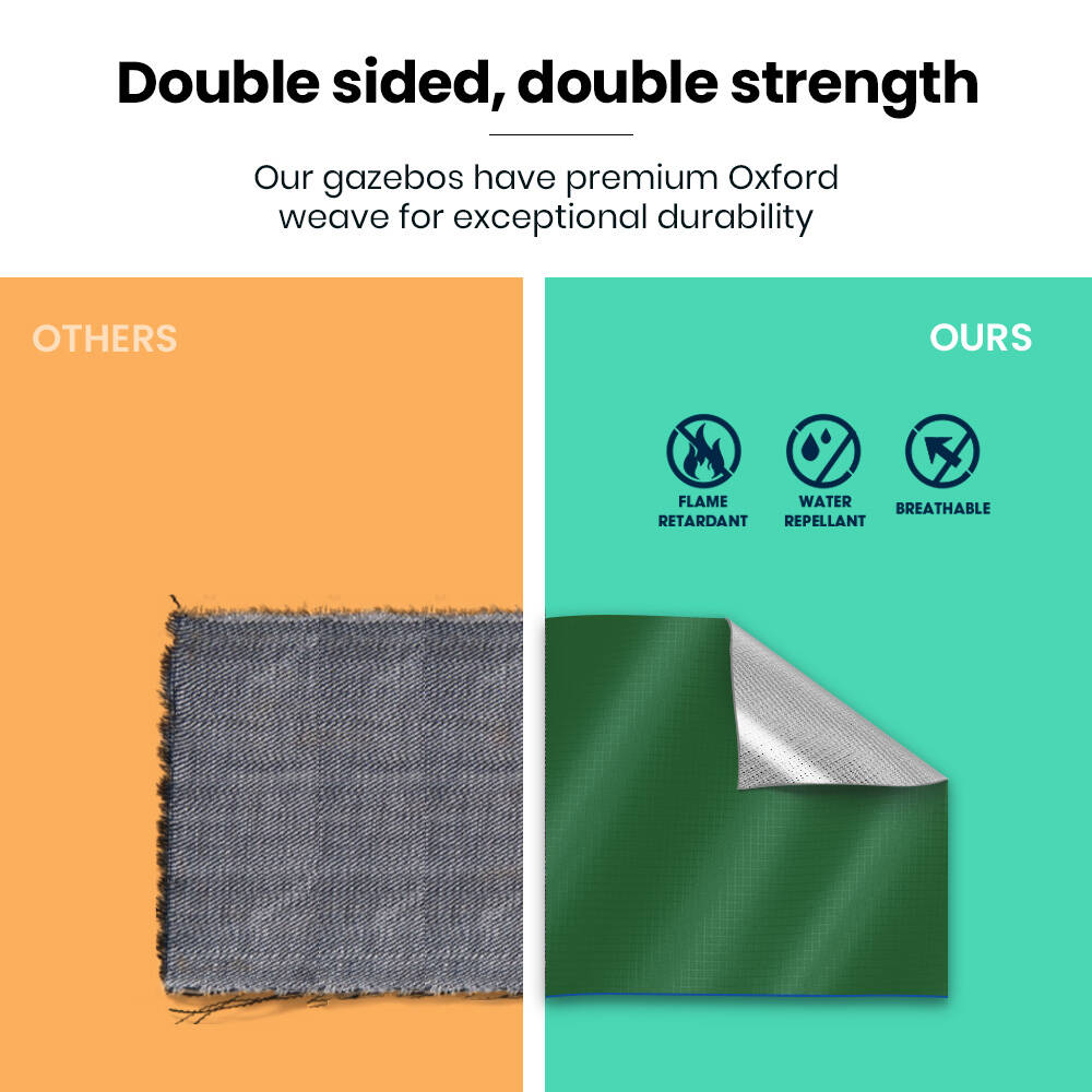 RED TRACK 3.6x2.2m Ultra Compact Folding Gazebo, Carry bag, Portable Outdoor Popup Marquee for Camping Beach, Green 5