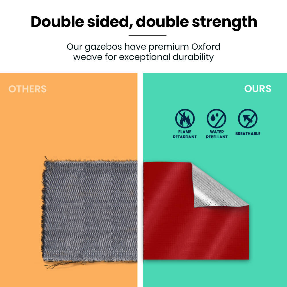 RED TRACK 3.6x2.2m Ultra Compact Folding Gazebo, Carry bag, Portable Outdoor Popup Marquee for Camping Beach 5