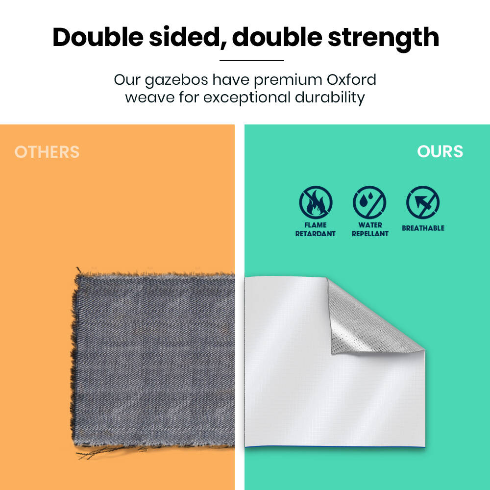 RED TRACK 3.6x2.2m Ultra Compact Folding Gazebo, Carry bag, Portable Outdoor Popup Marquee for Camping Beach, White 5