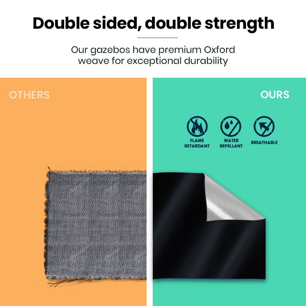 RED TRACK 3x3m Ultra Compact Folding Gazebo, Carry bag, Portable Outdoor Popup Marquee for Camping Beach, Black 5