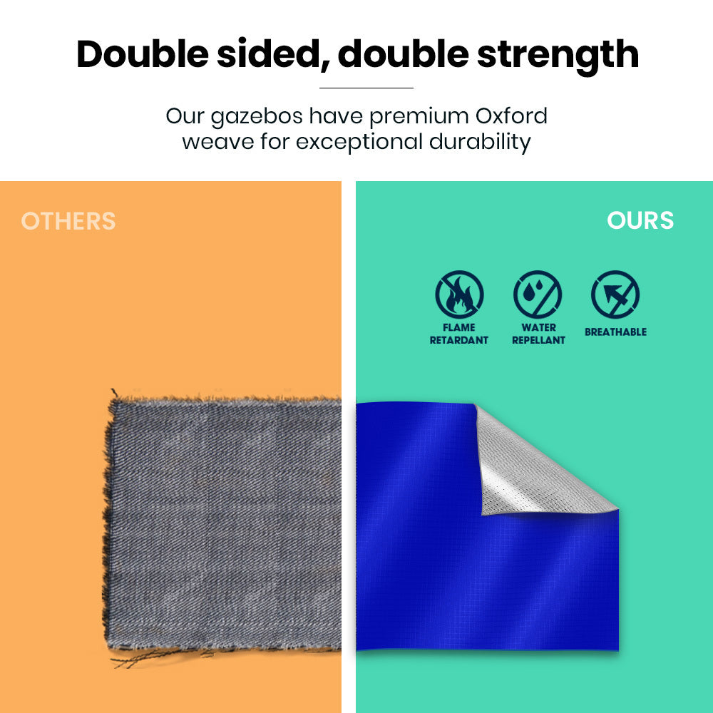 RED TRACK 3x3m Ultra Compact Folding Gazebo, Walls, Carry bag, Portable Outdoor Popup Marquee for Camping Beach, Navy Blue 5