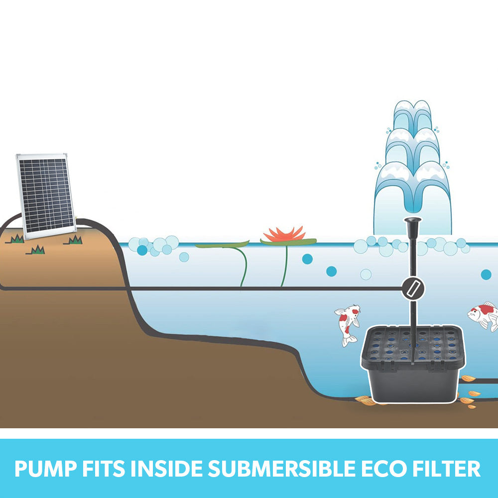 PROTEGE 10W Solar Powered Water Fountain Pump Pond Kit with Eco Filter Box 10