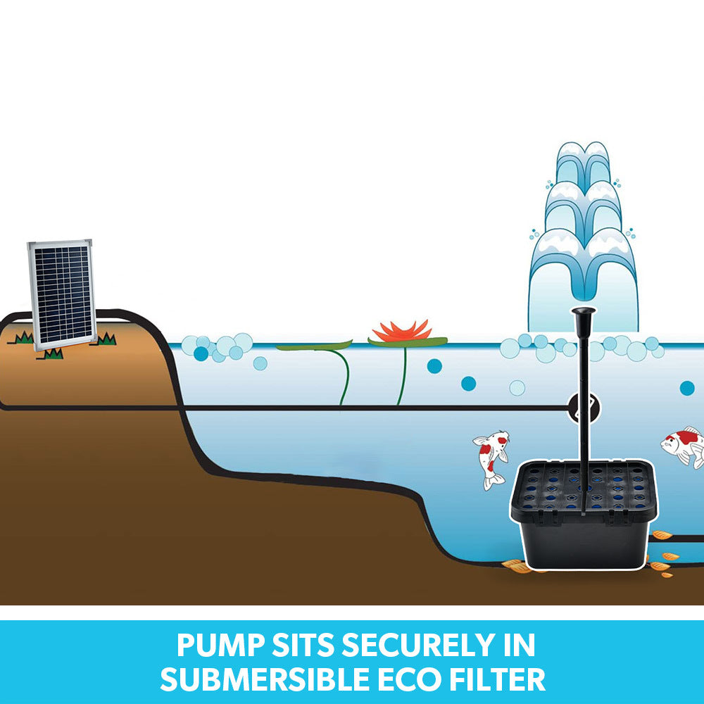 PROTEGE 20W Solar Fountain Pump Garden Water Pool Pond Kit with Eco Filter Box 10