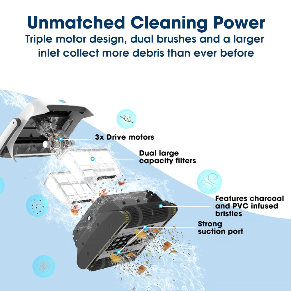 WYBOT Grampus 800 Robotic Pool Cleaner, Automatic Vacuum with Quick Clean, Wall Climbing Capability, Powerful Triple Motors, Large Filter Baskets, Ideal for Large In-Ground Pools 6