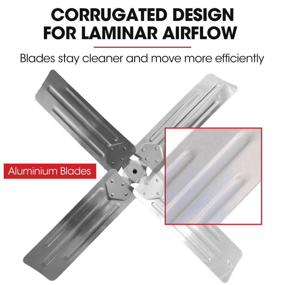BAUMR-AG 42" 1067mm 660W Industrial Mobile Floor Drum Fan, Belt Drive, Tilting, Large, Commercial,  Heavy-duty Frame, EESS Certified 3