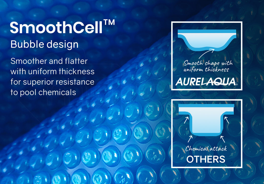 AURELAQUA Pool Cover 500 Micron 10x5m Solar Blanket Swimming Thermal Blue 5