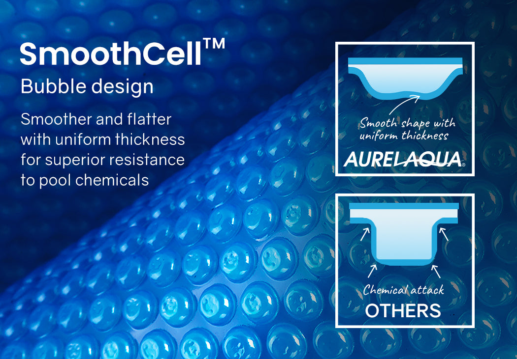 AURELAQUA Pool Cover 400 Micron 7.5x3.2m Solar Blanket Swimming Thermal Blue 5