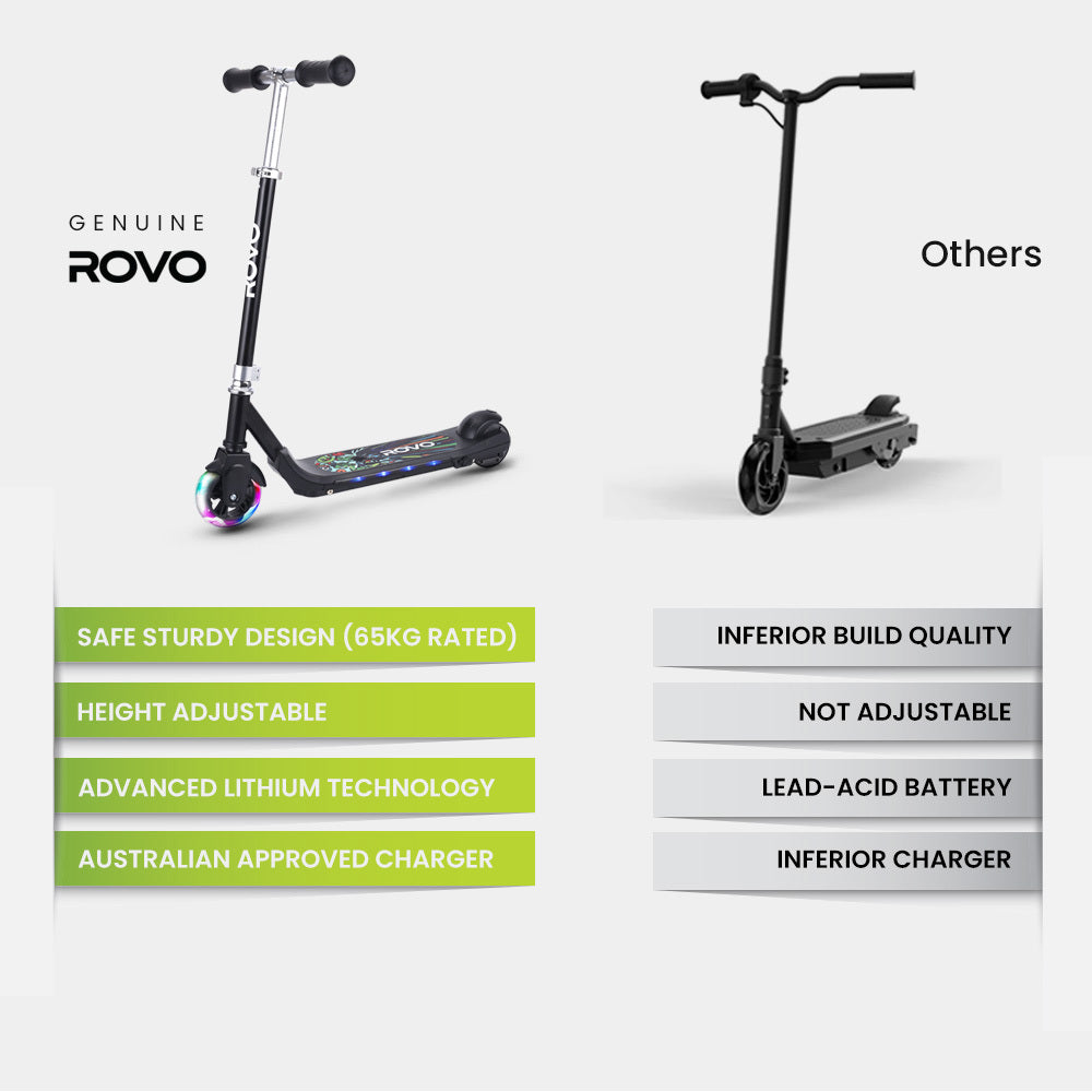 ROVO KIDS WhizKid Electric Scooter, Ages 5-11, Adjustable Height, Lithium Battery, Brushless Motor, Black 6