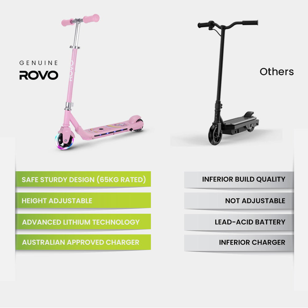 ROVO KIDS WhizKid Electric Scooter, Ages 5-11, Adjustable Height, Lithium Battery, Brushless Motor, Pink 6