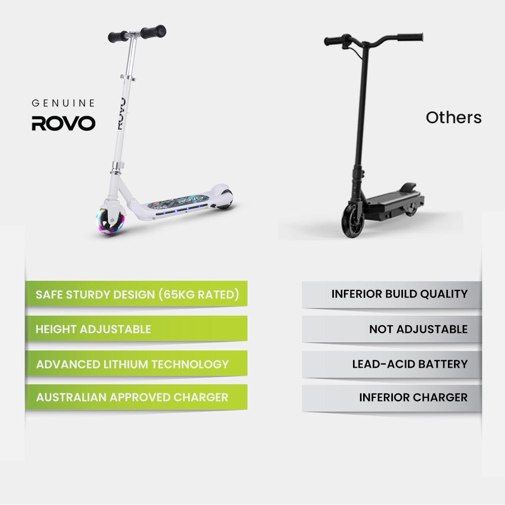 ROVO KIDS WhizKid Electric Scooter, Ages 5-11, Adjustable Height, Lithium Battery, Brushless Motor, White 7