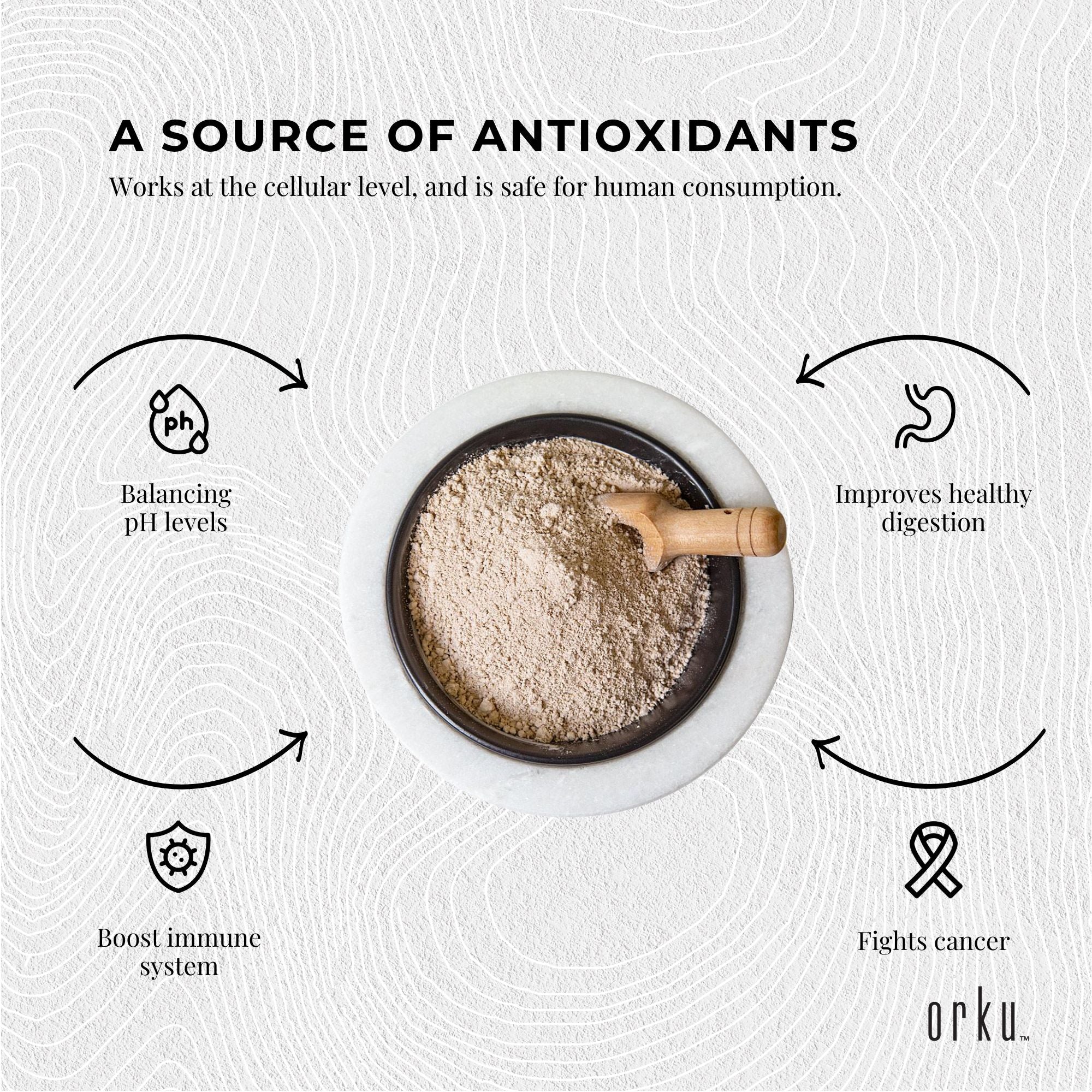 1Kg Pure Micronised Zeolite Powder Mineral - Micronized Volcamin Clinoptilolite 6