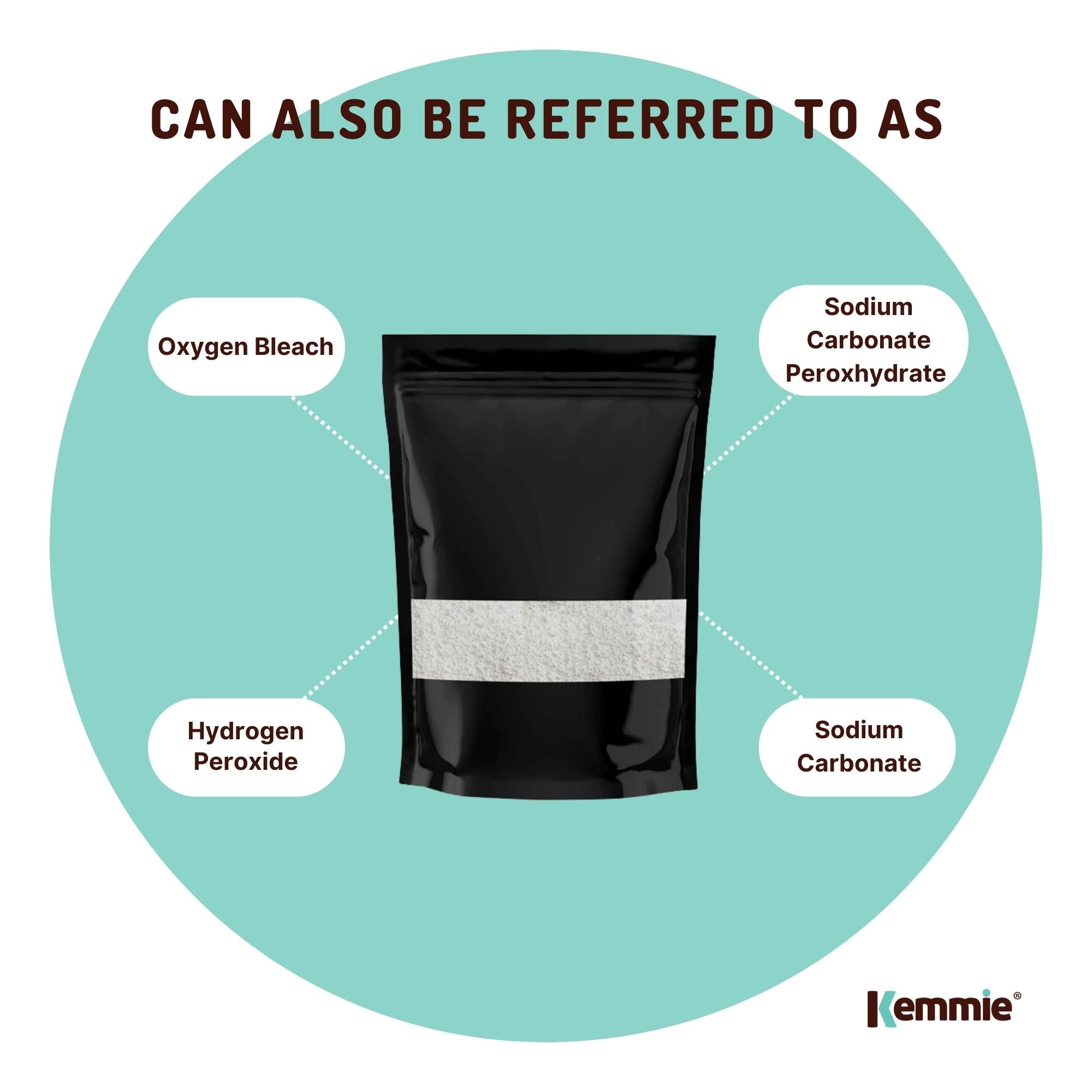 2Kg Sodium Percarbonate - Eco Laundry Cleaner Brewing Sanitiser Oxygen Bleach 6