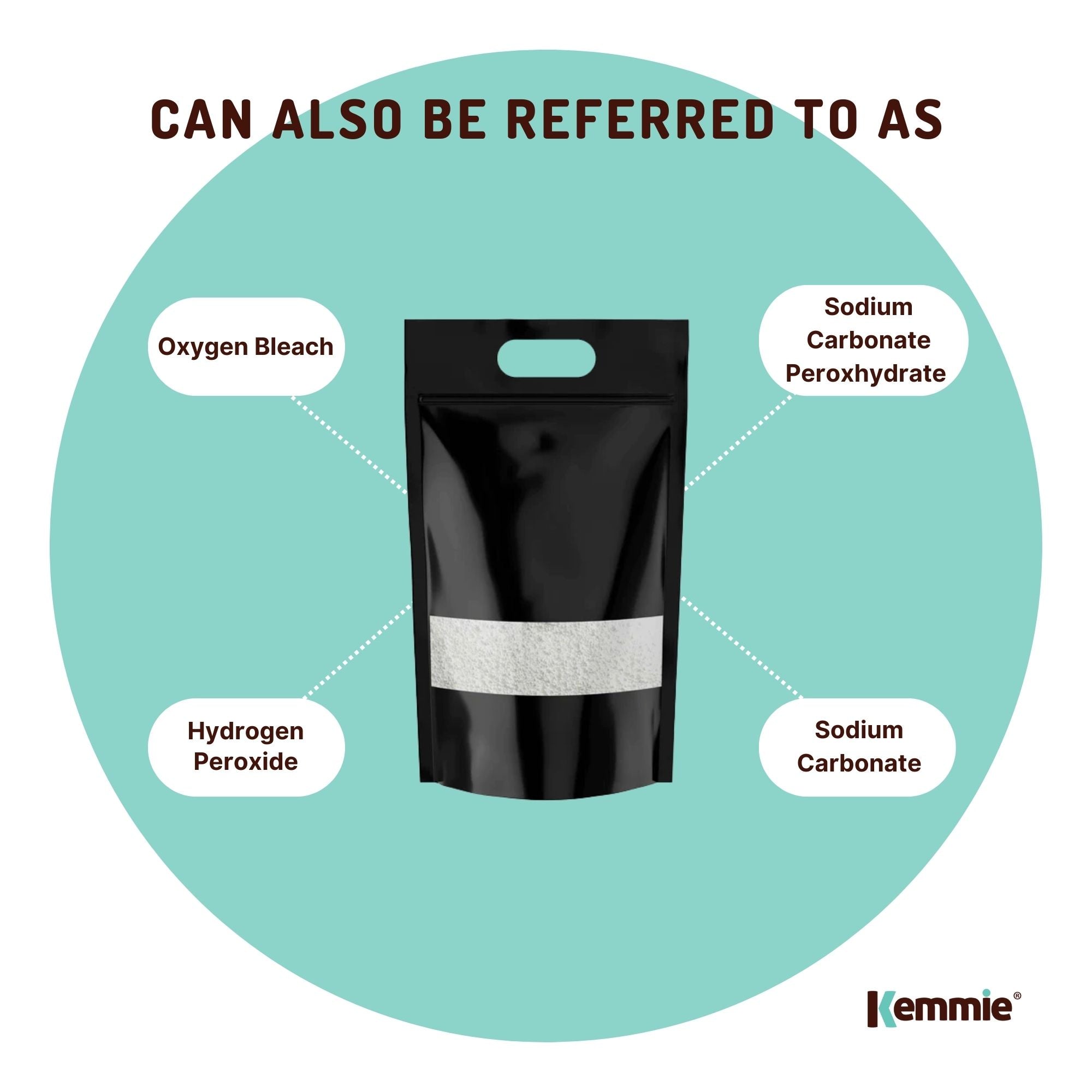 Bulk 20Kg Sodium Percarbonate - Eco Laundry Cleaner Brew Sanitiser Oxygen Bleach 6